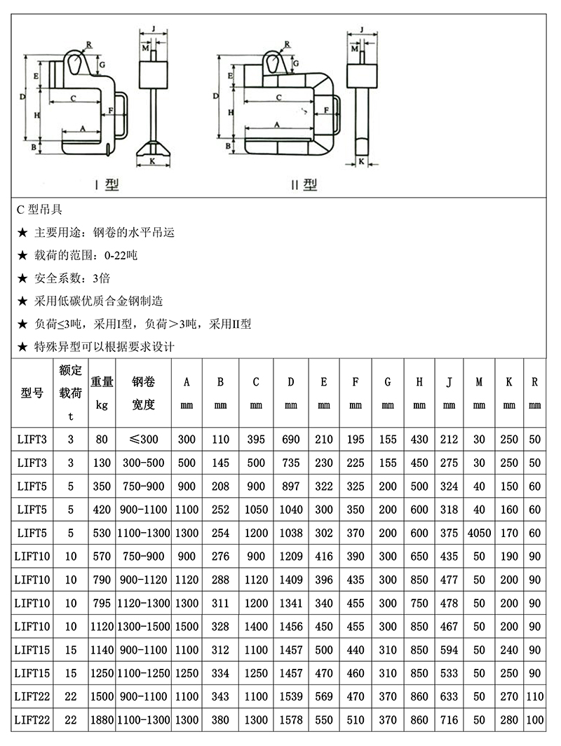 C型吊鉤，鋼卷吊鉤常規(guī)規(guī)格參照表